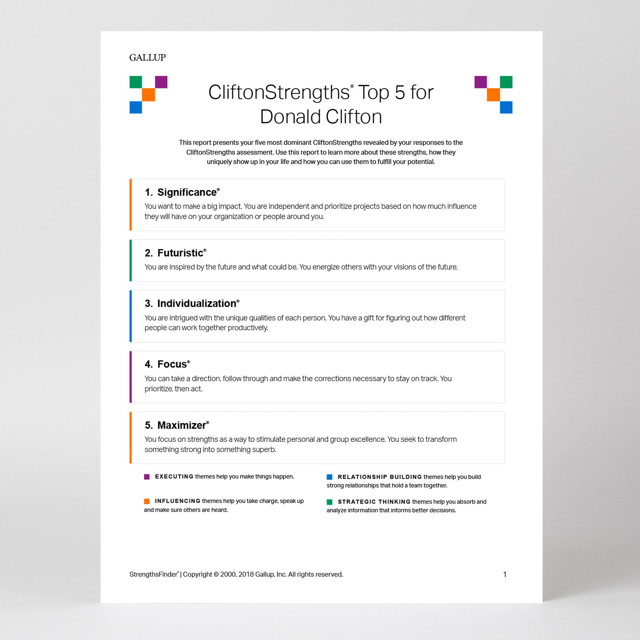 Cover page of CliftonStrengths Top 5 Report.