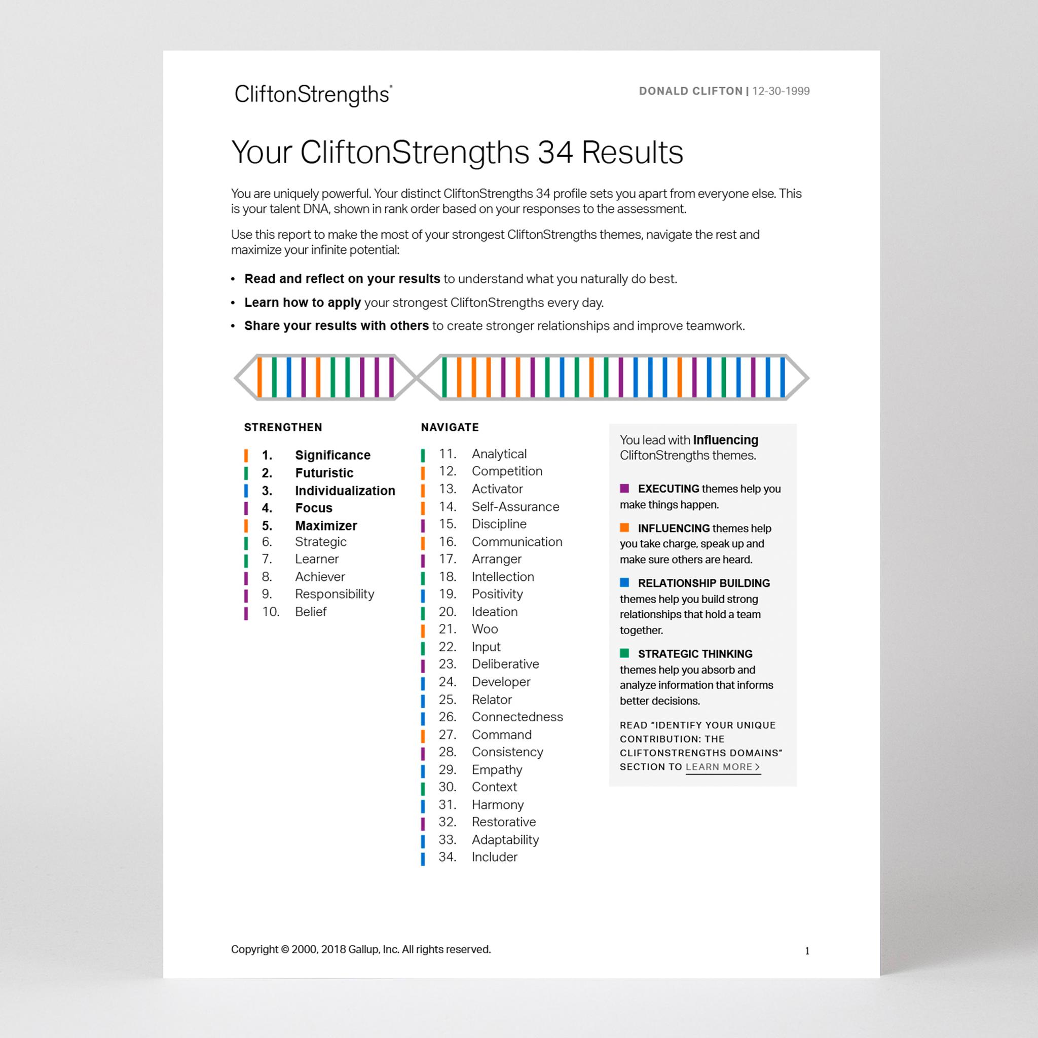 Cover page of CliftonStrengths 34 Report.